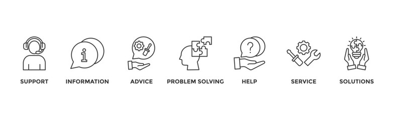 Help desk banner web icon vector illustration concept with icon of support, information, advice, problem solving, help, service and solutions
