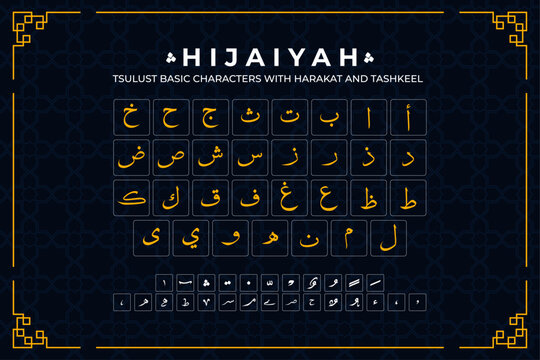 Hijaiyah - Tsuluts Basic Characters With Tashkeel