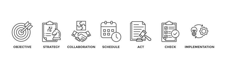 Action plan banner web icon vector illustration concept with icon of objective, strategy, collaboration, schedule, act, launch, check, and implementation