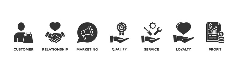 Customer relationship banner web icon with icon of customer, relationship, marketing, quality, service, loyalty and profit