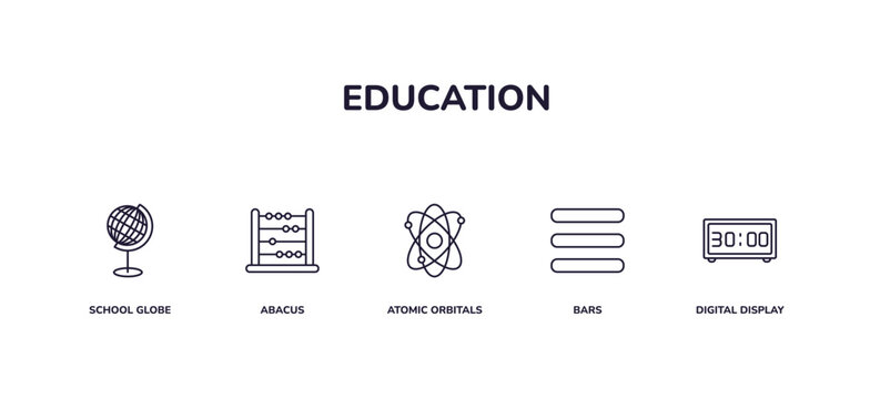 editable outline icons set. thin line icons from education collection. linear icons included school globe, abacus, atomic orbitals, bars, digital display 30