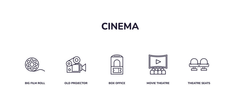 editable outline icons set. thin line icons from cinema collection. linear icons included big film roll, old projector, box office, movie theatre, theatre seats