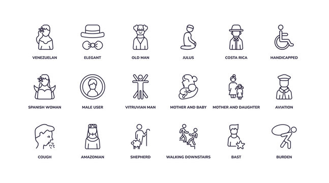 editable outline icons set. thin line icons from people collection. linear icons such as venezuelan, julus, vitruvian man, cough, walking downstairs, burden