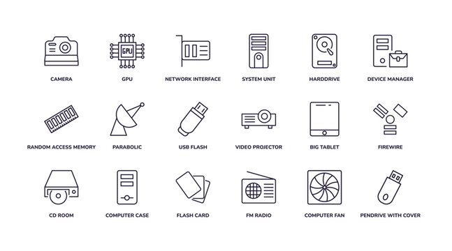 editable outline icons set. thin line icons from hardware collection. linear icons such as camera, system unit, usb flash, cd room, fm radio, pendrive with cover