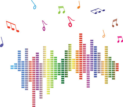 VARIATIONS MUSICALES