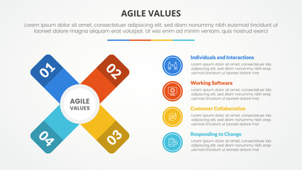 agile values infographic concept for slide presentation with x cross shape with vertical description with 4 point list with flat style