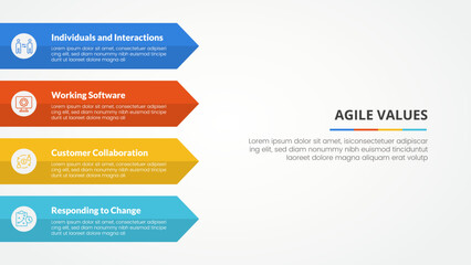 agile values infographic concept for slide presentation with rectangle arrow on left side with 4 point list with flat style - obrazy, fototapety, plakaty