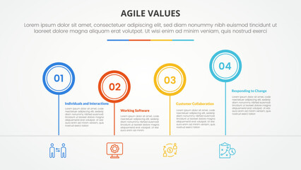 agile values infographic concept for slide presentation with outline circle timeline up and down with 4 point list with flat style - obrazy, fototapety, plakaty