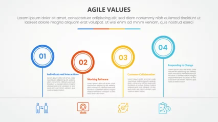Fotobehang agile values infographic concept for slide presentation with outline circle timeline up and down with 4 point list with flat style © fatmawati