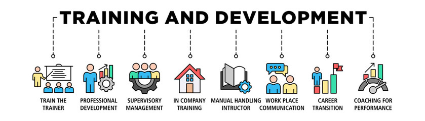 Training and development banner web icon vector illustration concept with icon of trainer, professional development, supervisory, trainee, instructor, coaching, career transition, and communication