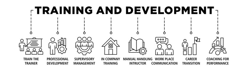 Training and development banner web icon vector illustration concept with icon of trainer, professional development, supervisory, trainee, instructor, coaching, career transition, and communication
