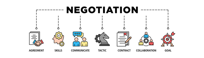 Negotiation banner web icon set vector illustration concept for business deal agreement and collaboration with icon of skills; communicate; tactic; contract; and goal. Easy to edit