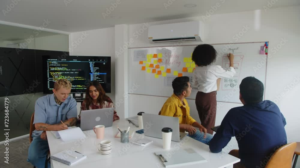 Wall mural medium long of team of multicultural startup workers meeting at office and discussing ideas for new 