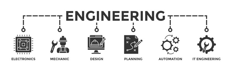 Engineering banner web icon vector illustration concept with icon of electronics, mechanic, design, planning, automation and it engineering - obrazy, fototapety, plakaty