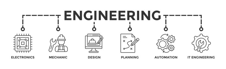 Engineering banner web icon vector illustration concept with icon of electronics, mechanic, design, planning, automation and it engineering