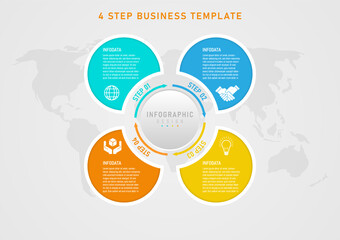 Infographic template 4 business steps Multi-colored circles and a white border in the middle contain letters and icons. Center button placed The outer arrow line text below has a map.