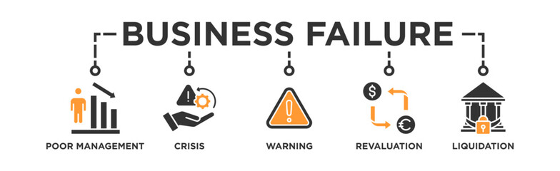 Business failure banner web icon vector illustration concept with icon of poor management, crisis, warning, revaluation and liquidation