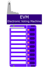 Electronic Voting Machine (EVM) design isolated on a white background.  It is a device used to electronically record and count votes cast in elections.