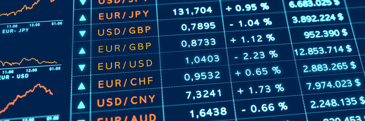 Obraz premium Currency exchange rates, US dollar, Euro, British pound, Japanese yen with prices and percentage changes. EUR is falling against USD. Trading board, business, currencies, volatile, financial market.