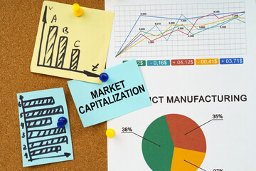 Reporting graphs and diagrams are hung on the board, a sticker with the inscription - Market...