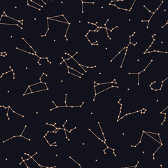 Horoscope constellation vector seamless pattern, twelve astrological galaxy symbols line art style on black background