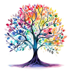 Colorful Yggdrasil The Life Tree or Tree of Life. Symbol, emblem or logo from Norse Mythology,  watercolor tree 