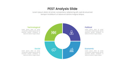 Circular PEST analysis slide infographic with icons