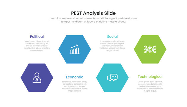 Hexagon PEST analysis slide infographic with icons