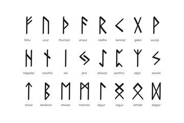 Set of runes with names. Runic alphabet, the Elder Futhark. Germanic ancient writing. Fortune telling, predicting, divination. Hand drawn illustration of nordic symbols, vector