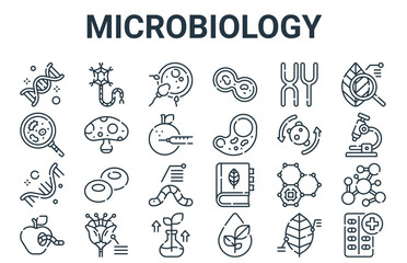 linear pack of microbiology line icons. linear vector icons set such as pill, apple, metabolism, chromosome, reproduction. vector illustration.