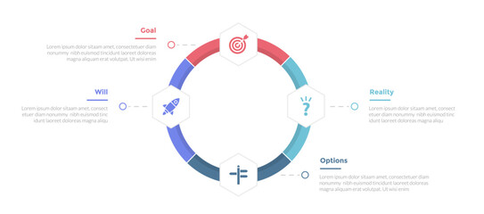 GROW coaching model infographics template diagram with outline big circle on circular cycle with 4 point step design for slide presentation