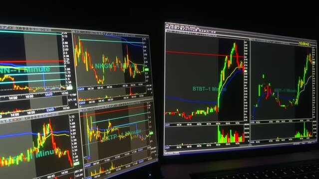 Stock market trading. Multi-screen trading set up. Financial stock market software with generic charts, real-time data. Multiple window laptop screens.