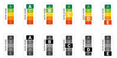 Nutrition score vertical icon set. Nutriscore stickers for packaging. Food grading system signs: A, B, C, D, E.