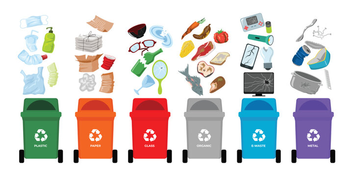 Set of garbage cans with sorted garbage collection. Sorting garbage infographic set. Ecology and recycle concept. Waste segregation. Ecology Sorting garbage by material and type in colored trash cans.