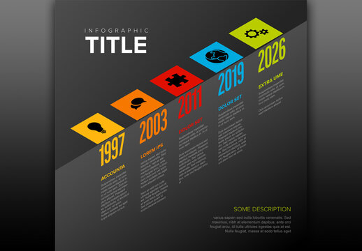 Simple dark isometry rainbow timeline on the dark gray block edge