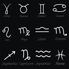 set of zodiac signs