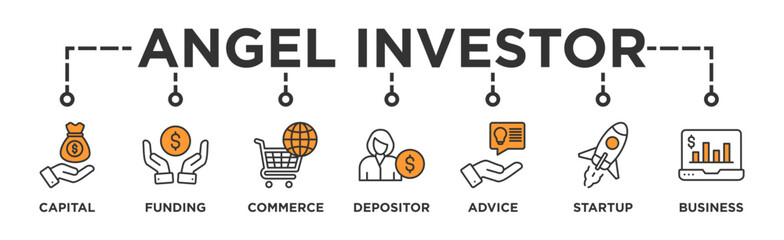 Angel investor banner web icon vector illustration concept of business angel, informal investor, investment founder with icon of capital, funding, commerce, depositor, advice, startup and business