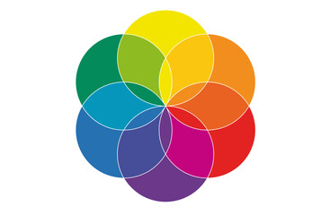 Color wheel. Circle Palette for Comprehensive Color Theory. Primary, Secondary, and Tertiary Colors in Harmonious Scheme. PNG - obrazy, fototapety, plakaty