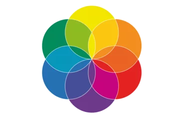 Fototapeten Color wheel. Circle Palette for Comprehensive Color Theory. Primary, Secondary, and Tertiary Colors in Harmonious Scheme. PNG © Hanna_zasimova