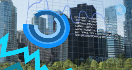 Image of financial data processing over grid and cityscape