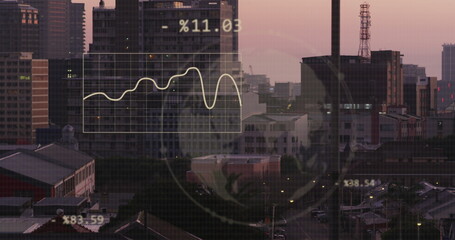 Image of financial data processing over city