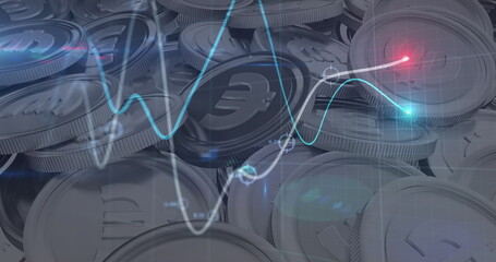 Image of financial data processing over euro currency silver coins