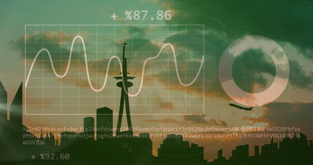 Image of financial data processing over cityscape