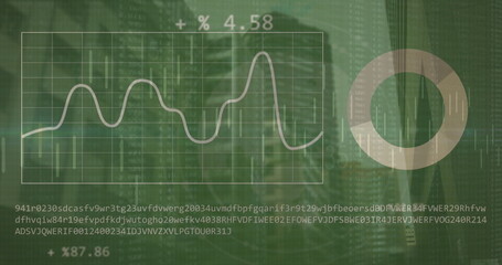 Image of financial data processing over cityscape