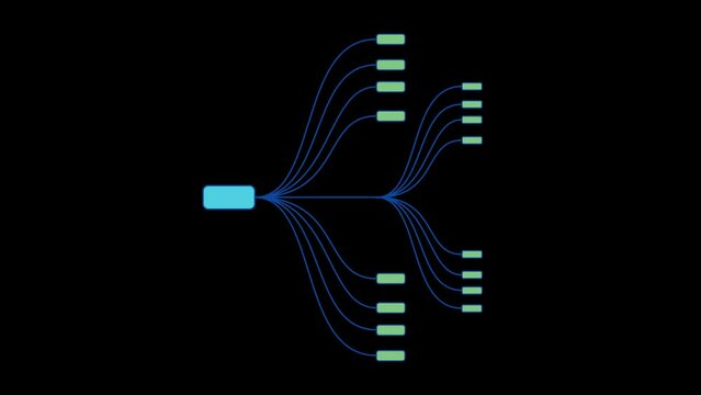 Mind map Animation with transparent background