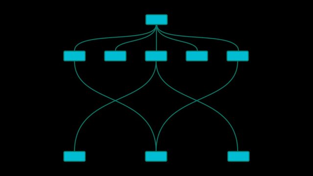 Mind map structure Animation with transparent background