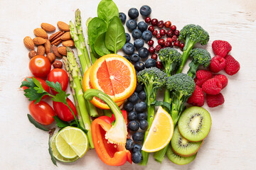 Foods High in vitamin C,  healthy eating.