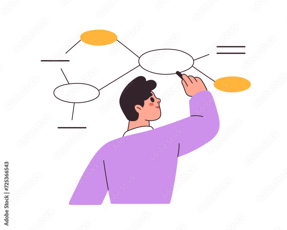 Poster Student drawing flowchart, algorithm, scheme. Learner and flow chart, structured process, plan. Abstract education, knowledge, learning concept. Flat vector illustration isolated on white background