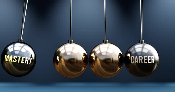 Mastery leads to career. A Newton cradle metaphor in which mastery gives power to set career in motion. Cause and effect relation between mastery and career. Can be looped