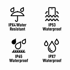 IPX4, IP53, IP65, IPX7 Waterproof vector information signs